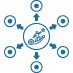Expertise in Defi Exchange Development